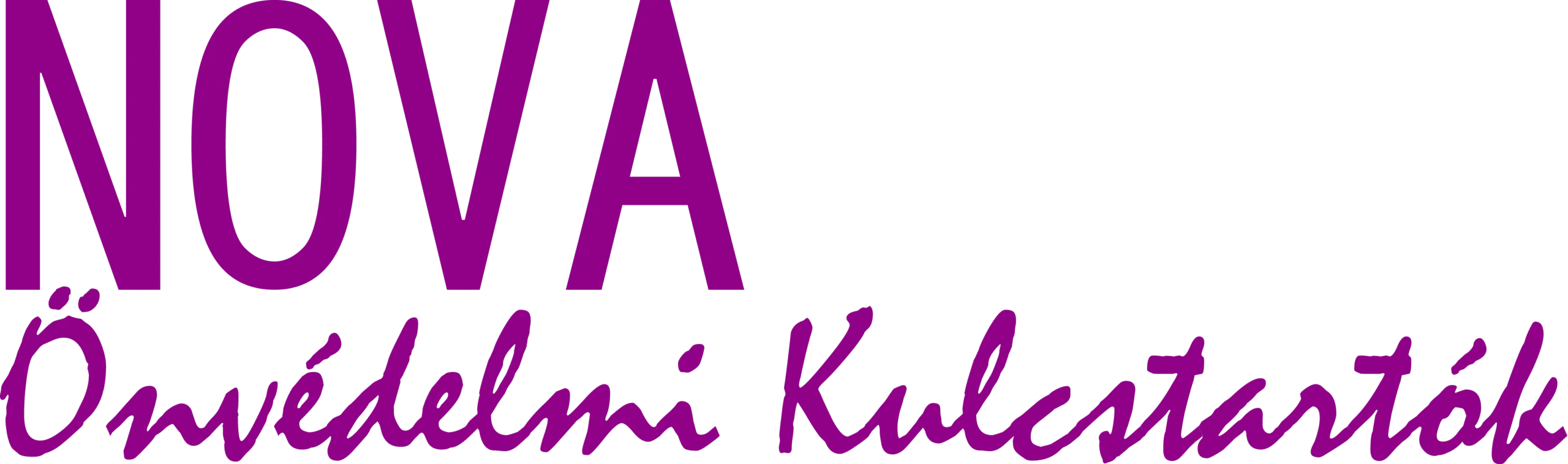 Nova Önvédelmi Kulcstartók